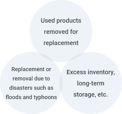 Reuse and recycling of solar panels2